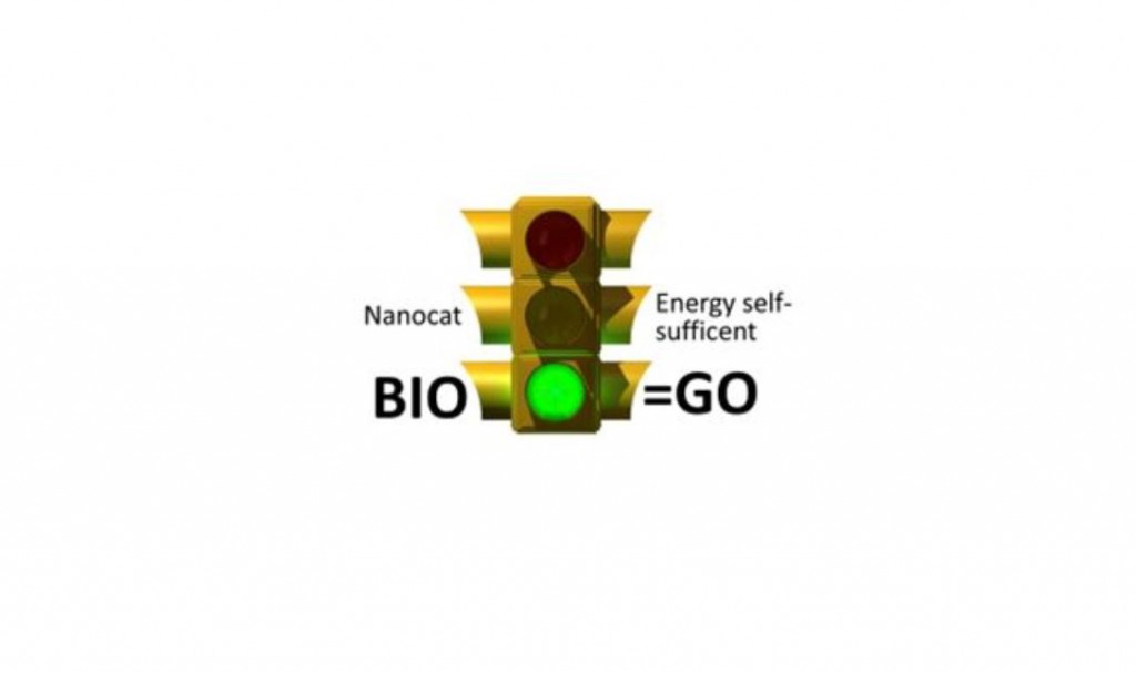 Spike Renewables has designed and manufactured components with the aim of verifying the potential of the application of nanocatalysts in the synthesis of biofuels.